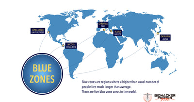 ブルーゾーン-世界に存在する5つの長寿地域-